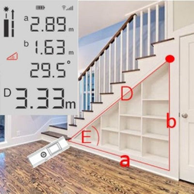Laser Measure Tool