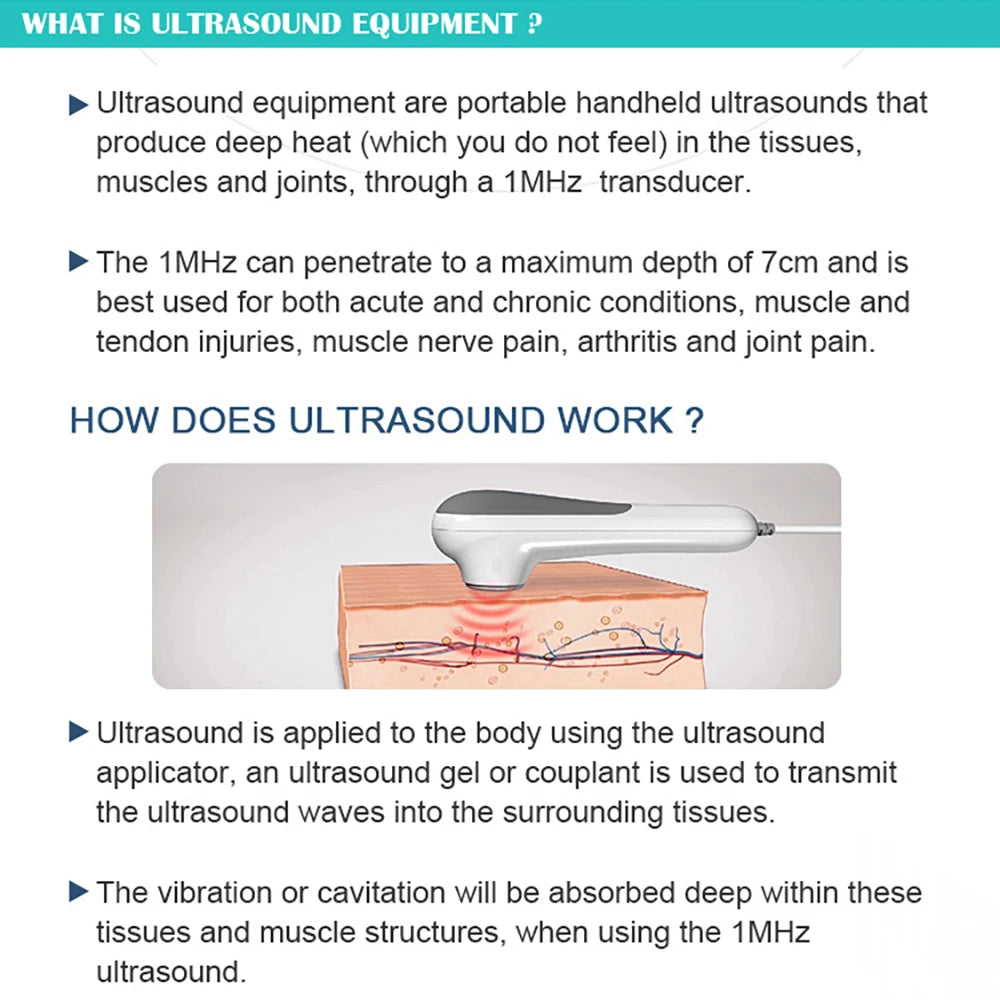Ultrasound Physiotherapy Device 1MHz – Muscle & Joint Pain Relief