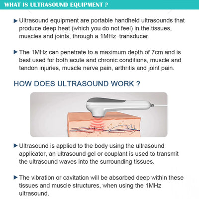Ultrasound Physiotherapy Device 1MHz – Muscle & Joint Pain Relief